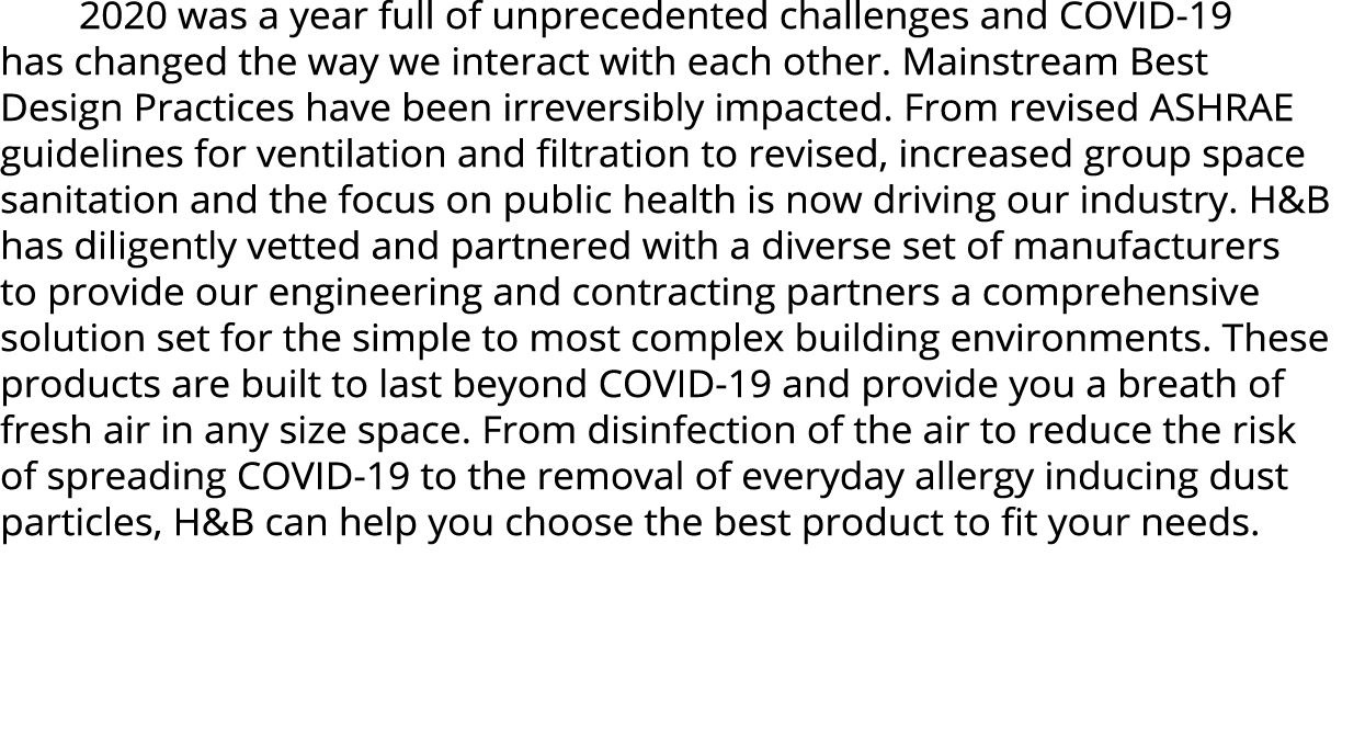  2020 was a year full of unprecedented challenges and COVID-19 has changed the way we interact with each other  Mains   